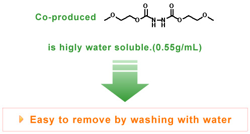 Easy to remove by washing with water