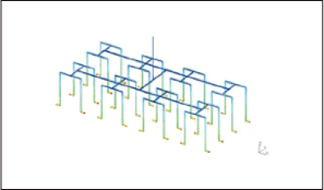 Flow Pattern