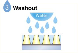 3 Washout