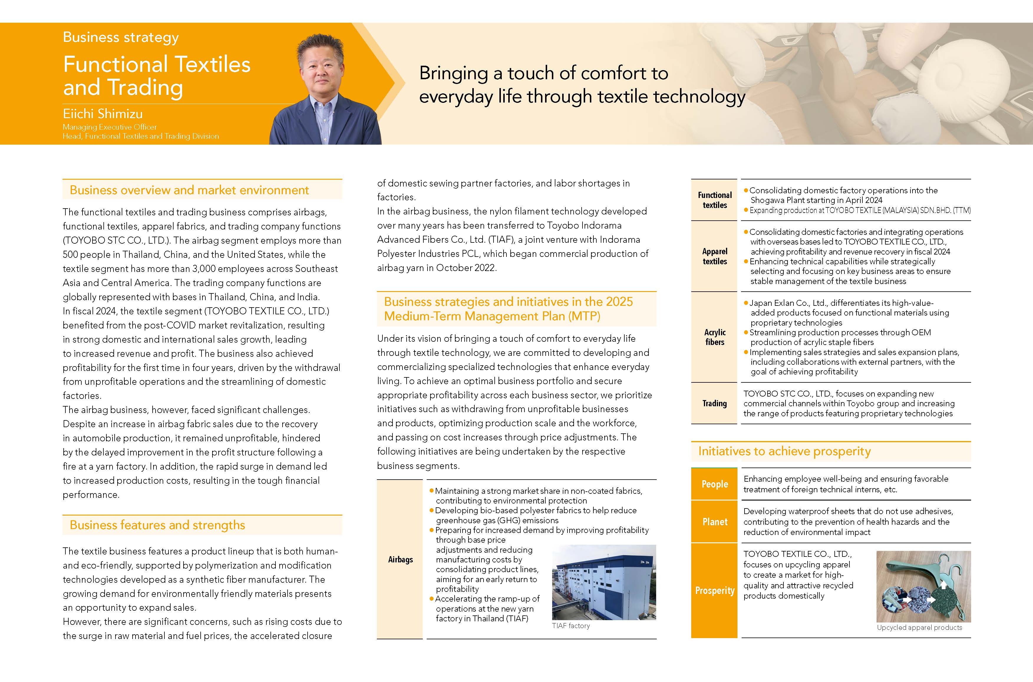 Overview by business: Functional Textiles and Trading