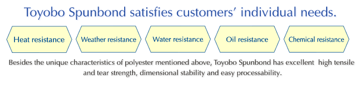 Toyobo Spunbond satisfies customers' individual needs.
