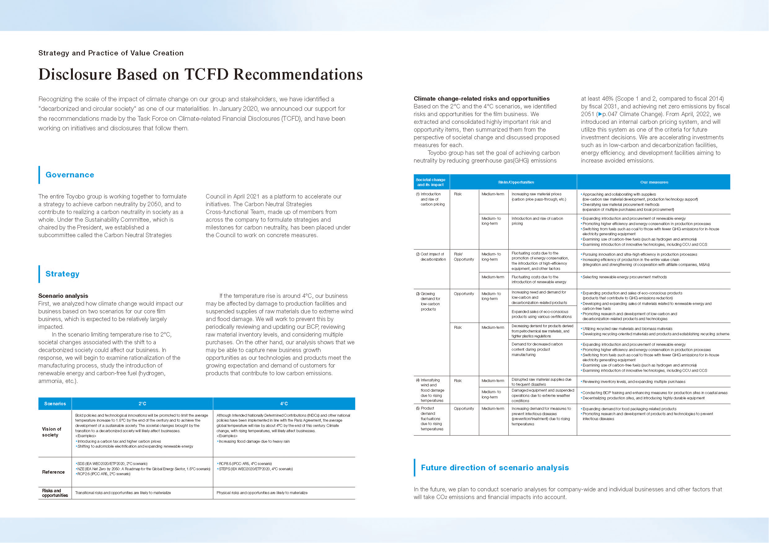 Find more information about our disclosure based on TCFD recommendations (PDF)